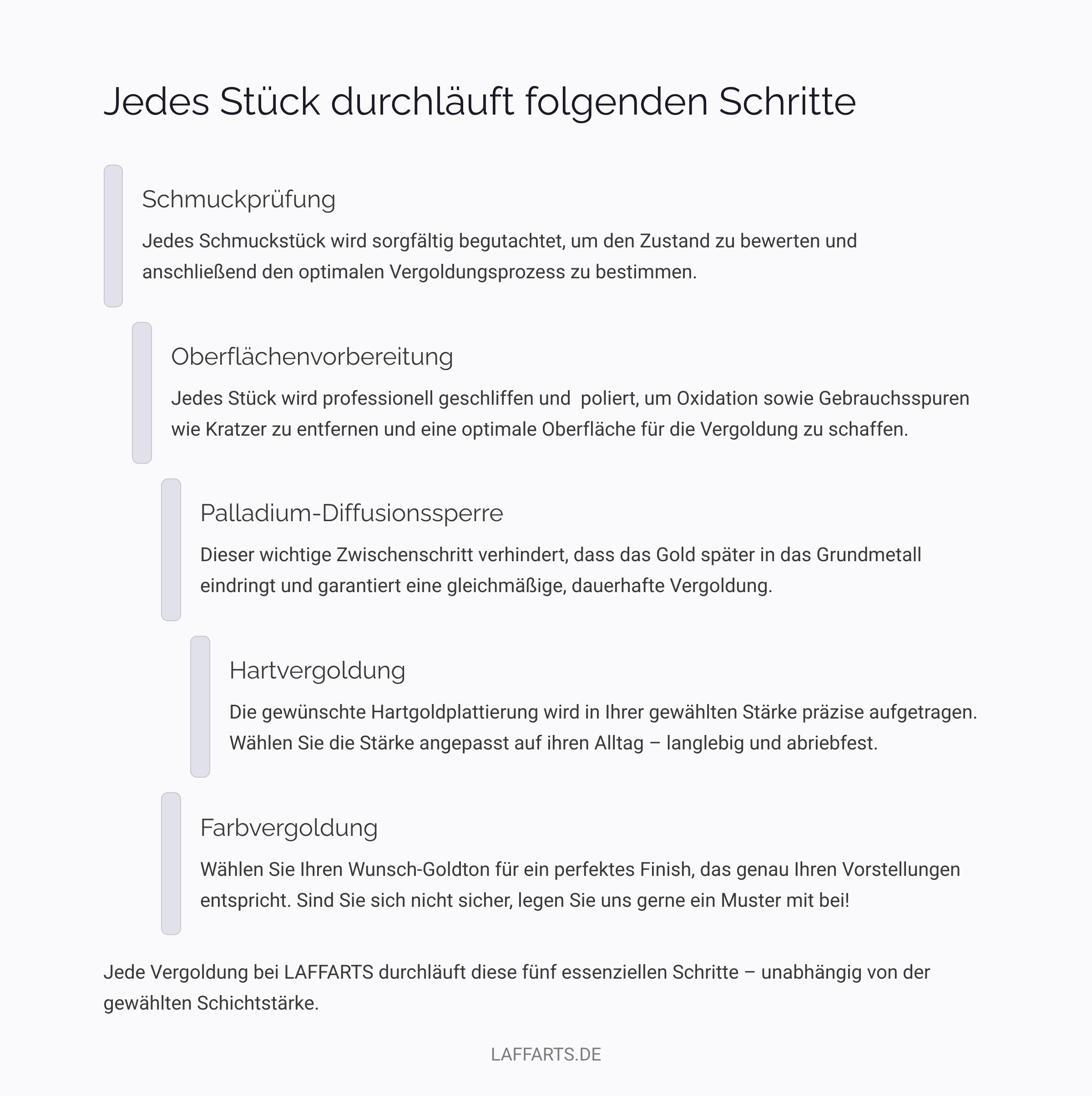 Halskette vergolden